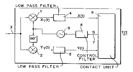 A single figure which represents the drawing illustrating the invention.